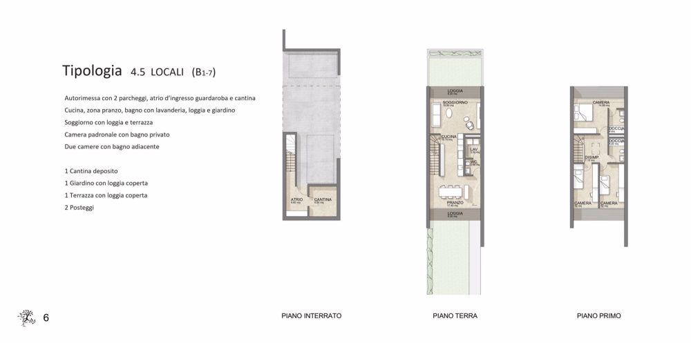 4,5 Zimmer für 2500 CHF im Monat, in 5 Jahren dein Eigenheim! - Bild 6