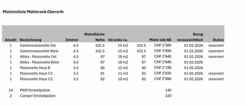 Erstvermietung: Moderne 4.5-Zimmer Dach-Maisonette, Holzbau - Bild 11