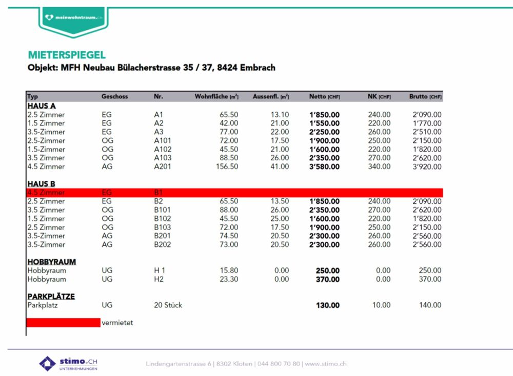 Dein neues Zuhause wartet: Moderne Neubauwohnungen in Embrach - Bild 11