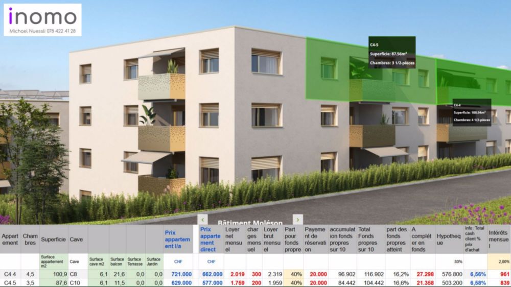 Verkaufsförderung Vulliama, Murist, Gemeinde Estavayer - Bild 3