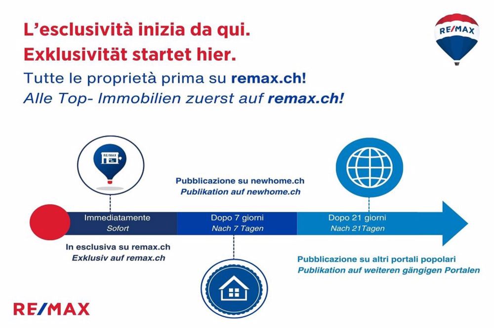 Moderno appartamento di 4½ locali in posizione strategica. Consegna 09/2025 - Bild 2