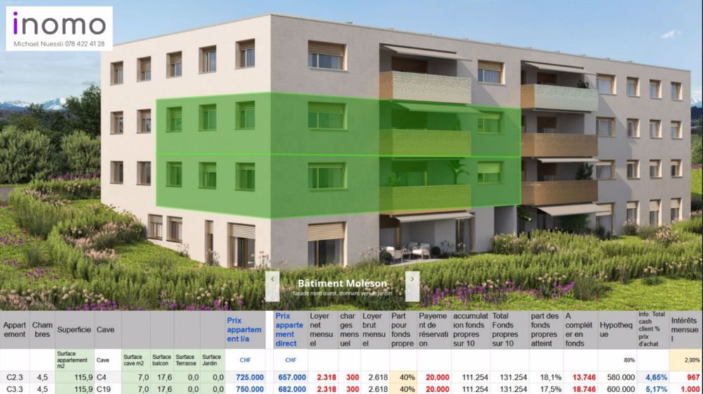 Verkaufsförderung Vulliama, Murist, Gemeinde Estavayer - Bild 4