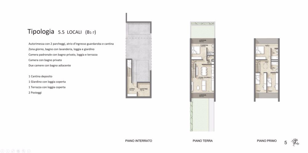 5,5 Zimmer für 2500 pro Monat, in 5 Jahren dein Eigenheim! - Bild 4