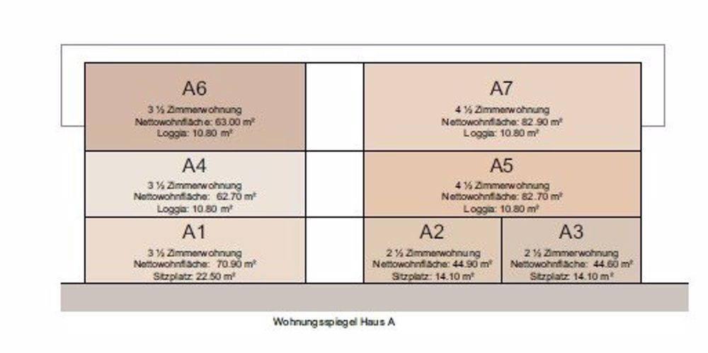 Hochwertige Neubau-Wohnungen im Herzen von Koppigen - Zur Miete! - Wohnungsspiegel Haus A