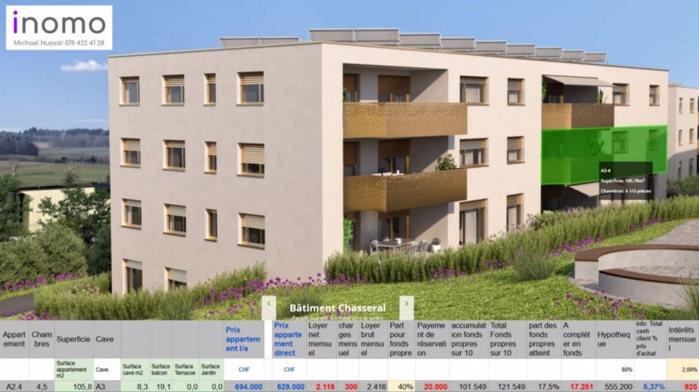 Attikawohnung in Estavayer-le-Lac mieten - Bild 8