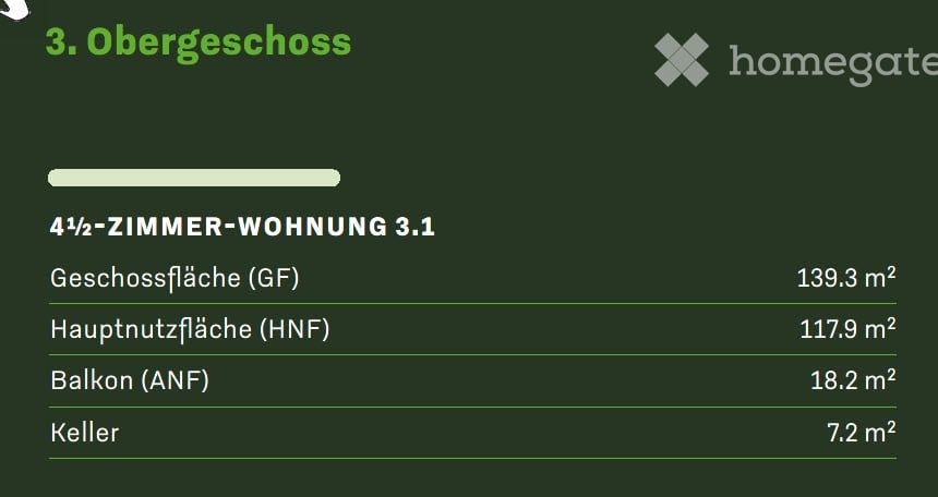 4.5 Zimmer Wohnung in Schübelbach - Bild 5