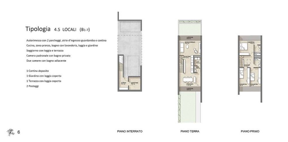 Casa 4.5 locali - da affitto a proprietà in 5 anni! - Bild 5
