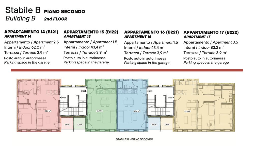 DIRETTAMENTE DAL PROMOTORE - Giubiasco - 3,5 locali con giardino - Bild 2