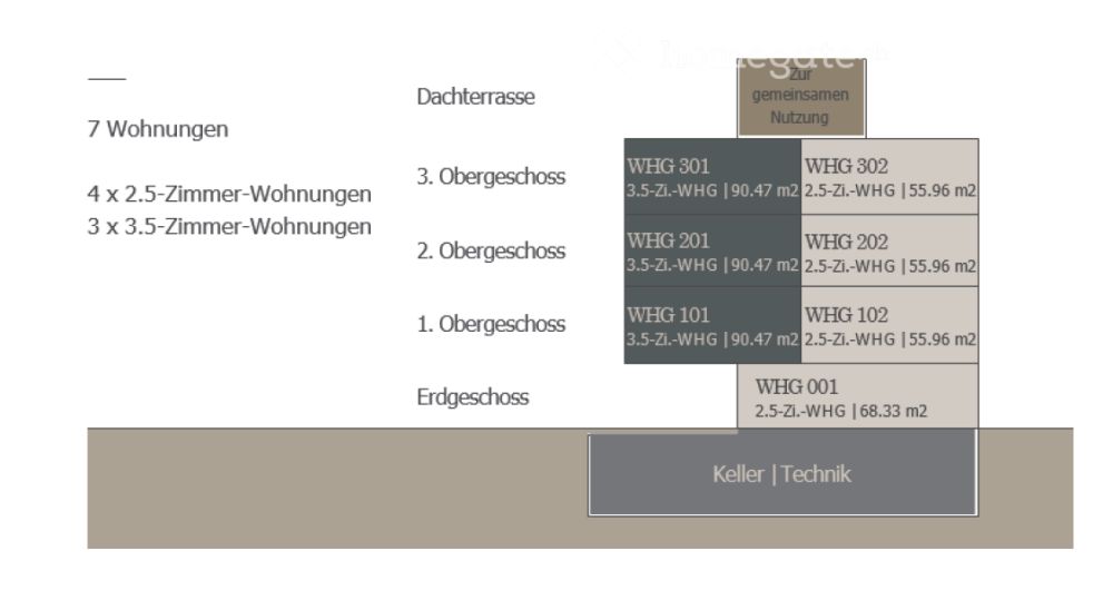 Ein Zuhause zum Wohlfühlen - Erstbezug - Bild 3