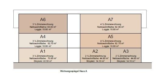 Hochwertige Dach-Wohnung im Herzen von Koppigen - Zur Miete! - Wohnungsspiegel Haus A