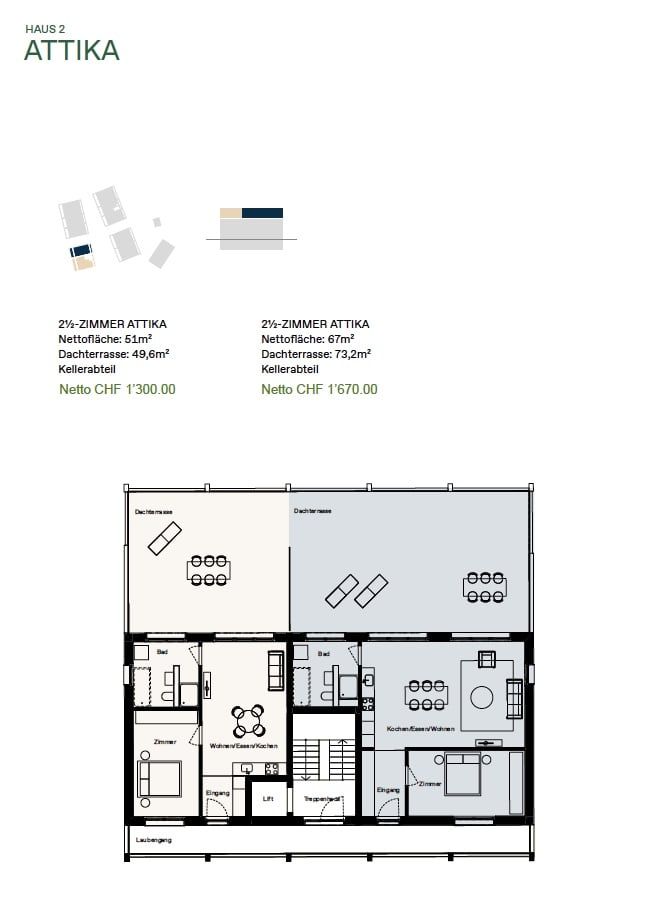 NEUBAU 2.5-Zimmer-Attikawohnungen mit grosser Terrasse in Biberist - Bild 6