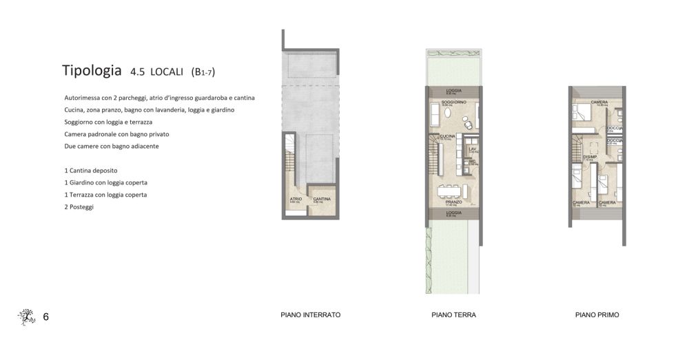4.5 locali da 2500 al mese, in 5 anni tuo! - Bild 6