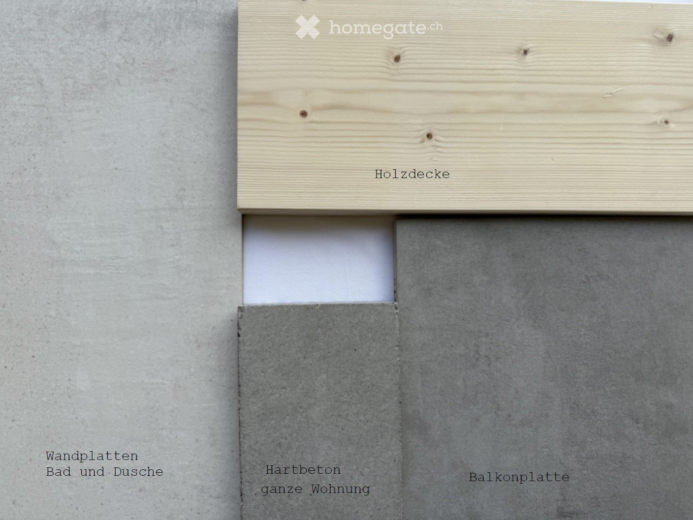 Erstvermietung - 3.5-Zimmer-Wohnung in fantastischem Holzbau - Bild 4