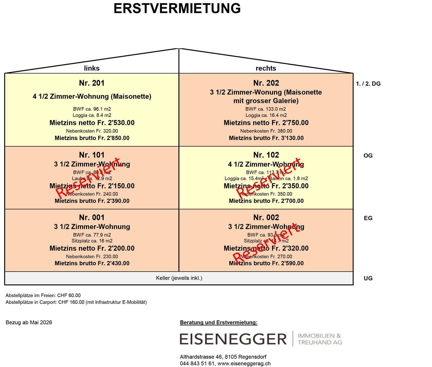 Neubau Katzenrüti: Sanierung eines ehemaligen Bauernhauses - Bild 5