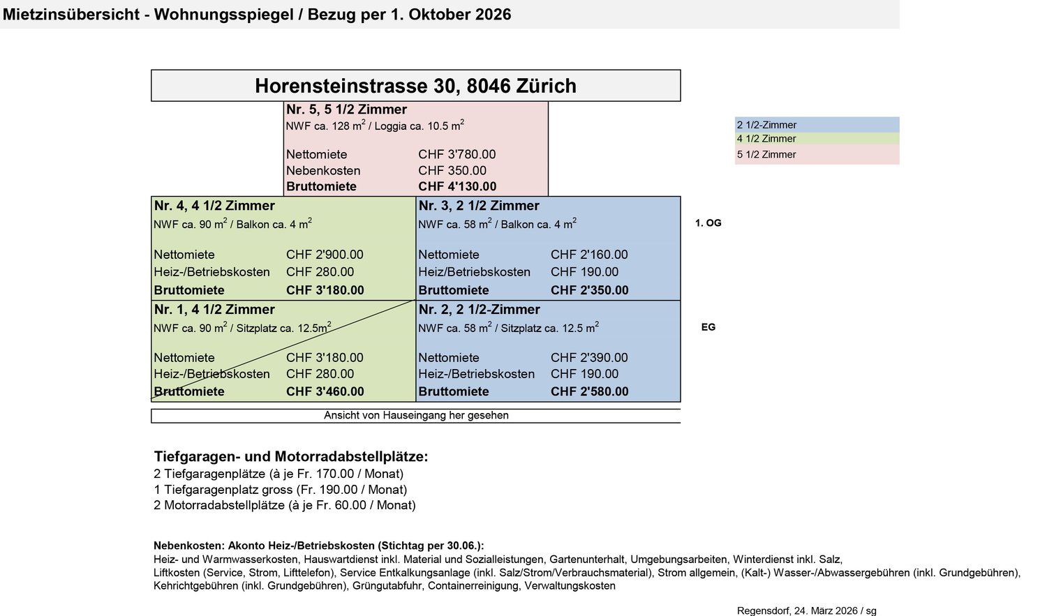Erstvermietung: Einziehen und Wohlfühlen - Bild 2
