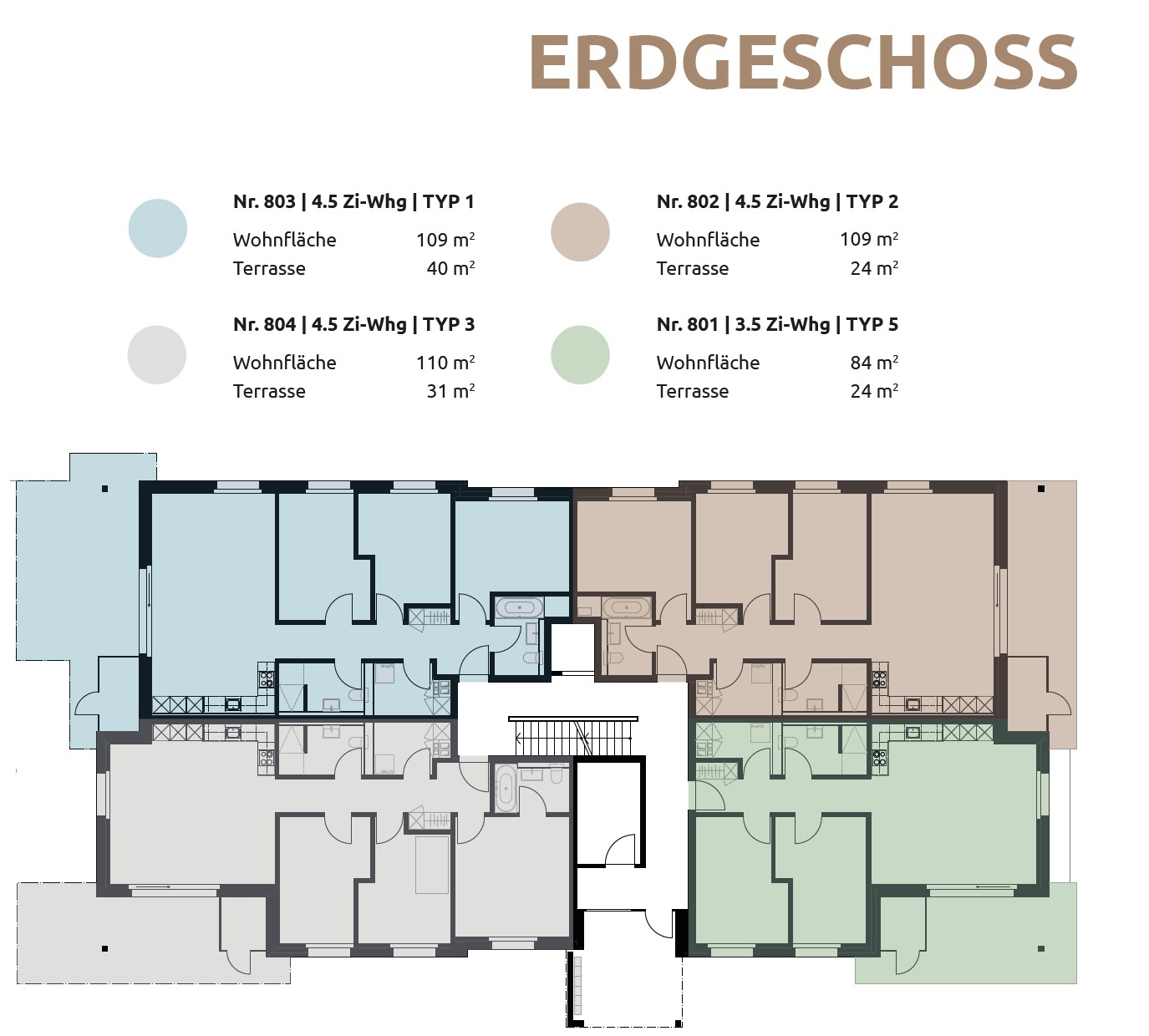Modernes Familienwohnen in Arbon – Neubauprojekt «Fallentürli» - Bild 10