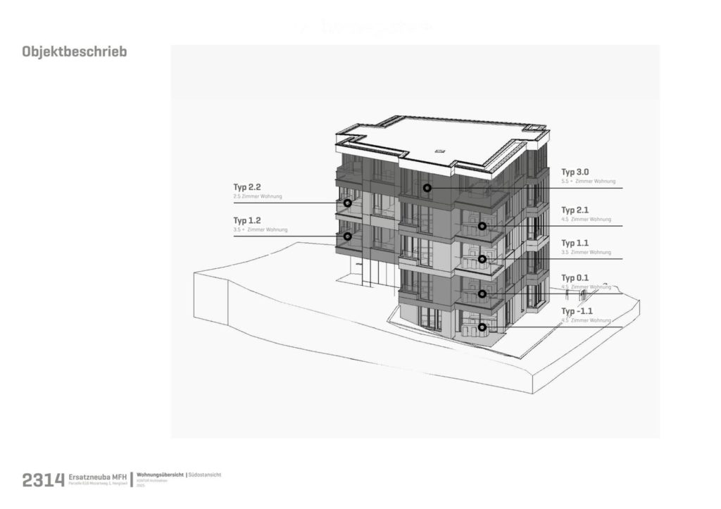 stilvolle 3.5 Zimmer-Wohnung - 6513e19fea653ec7526d28bca34c61a9