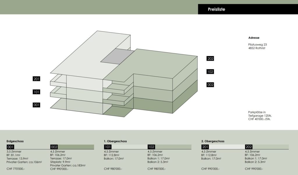 gemütliche 3.5 Zimmer-Gartenwohnung - Bild 2