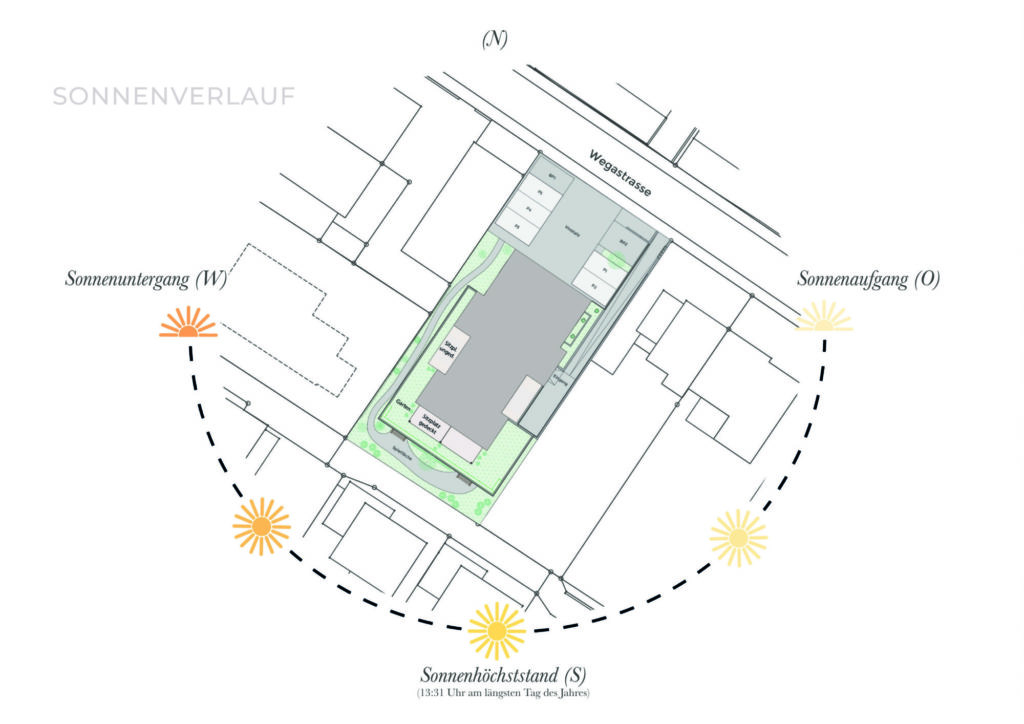 3.5‑Zimmer‑Gartenwohnung mit 43m² Garten & 2 Sitzplätzen in Allsch - Bild 6