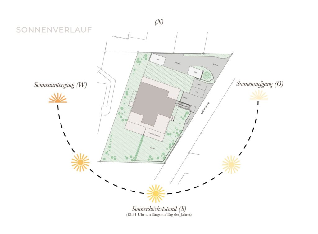 Exklusive 5.5-Zimmer-Maisonette mit 162m2 Garten in Ettingen - Bild 8