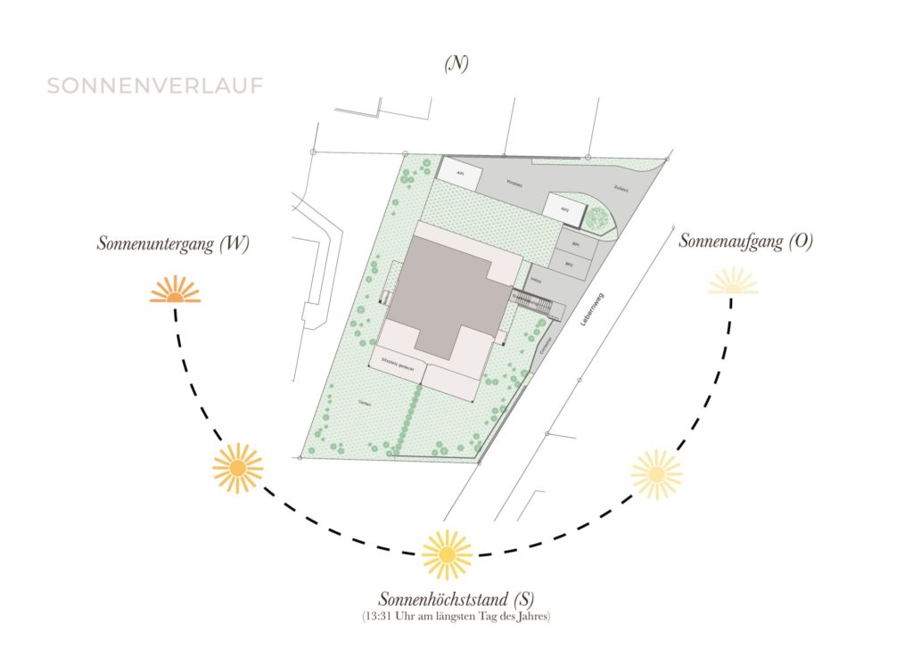 Exklusive Maisonette mit grossem Garten in Ettingen - Bild 8